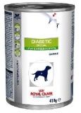 Консервы для собак Royal Canin Diabetic Special